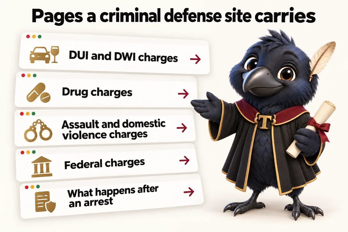 Infographic with Tavish the raven mascot: Pages a criminal defense site carries. DUI and DWI charges; Drug charges; Assault and domestic violence charges; Federal charges; What happens after an arrest.
